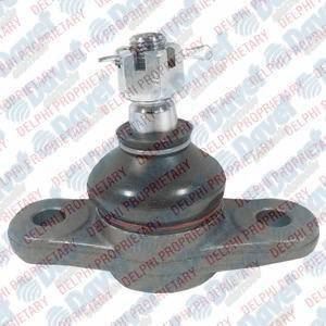 DELPHI TC1990 Rotil Hyundai I30 07=>